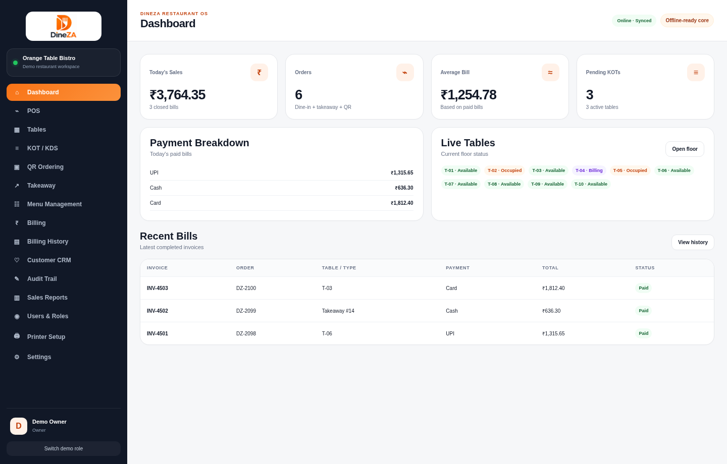 DINEZA interactive demo: Restaurant dashboard